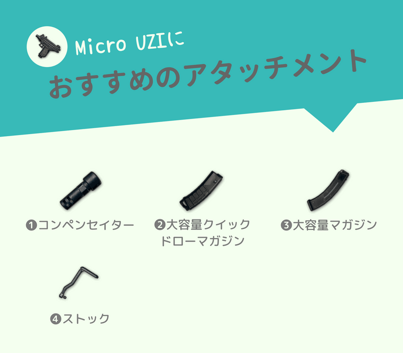 Micro UZIにおすすめのアタッチメント